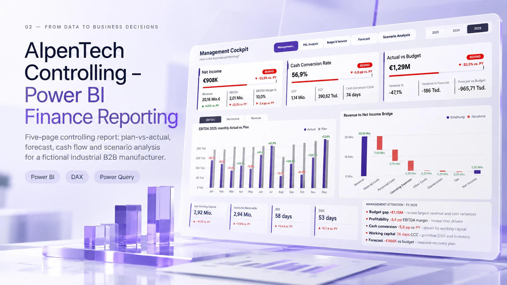 AlpenTech Controlling: Power BI finance reporting cover with the Management Cockpit