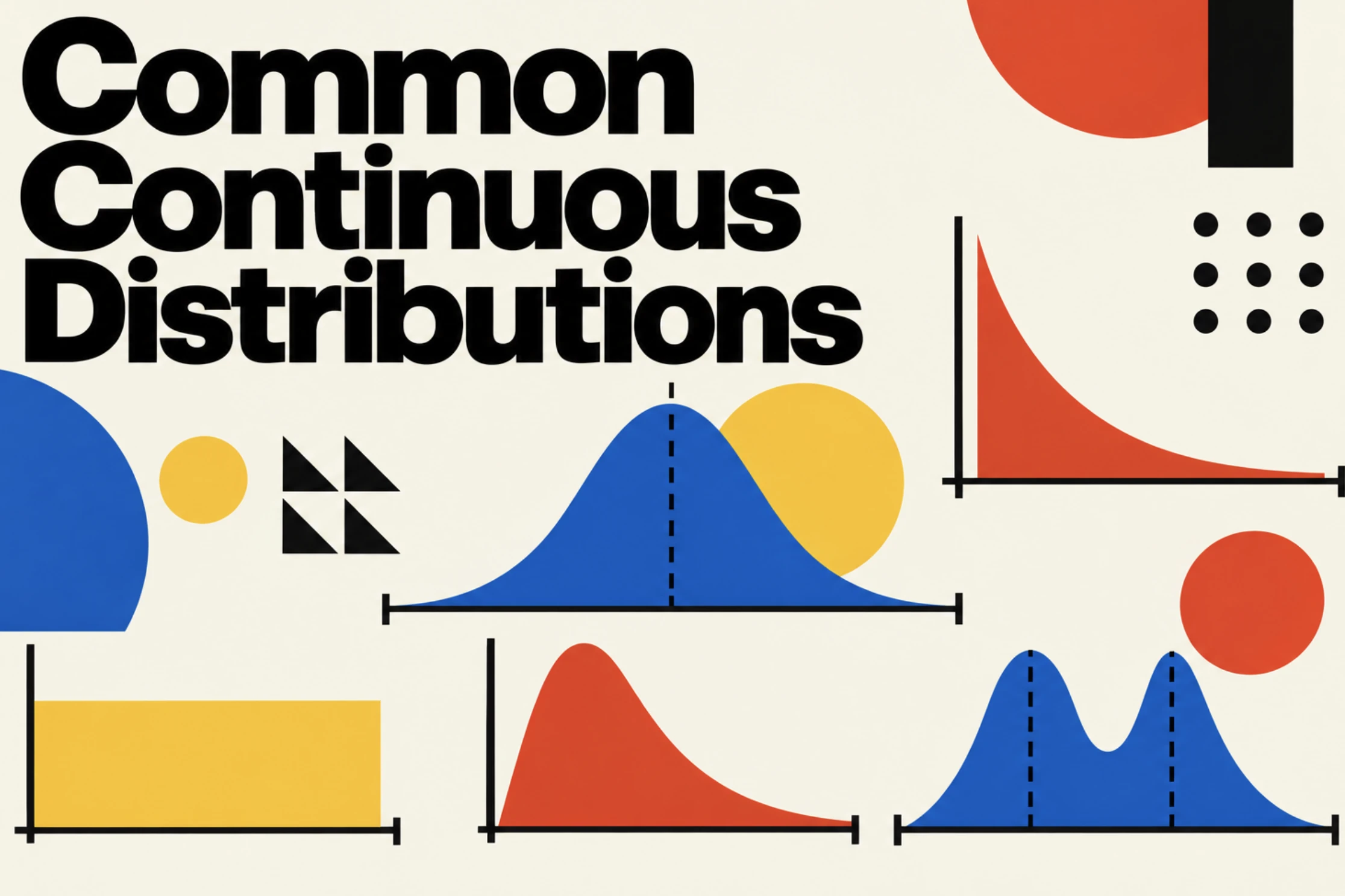 Common Continuous Distributions: a flat uniform block, a bell curve, an exponential decay and skewed curves in red, yellow, blue and black