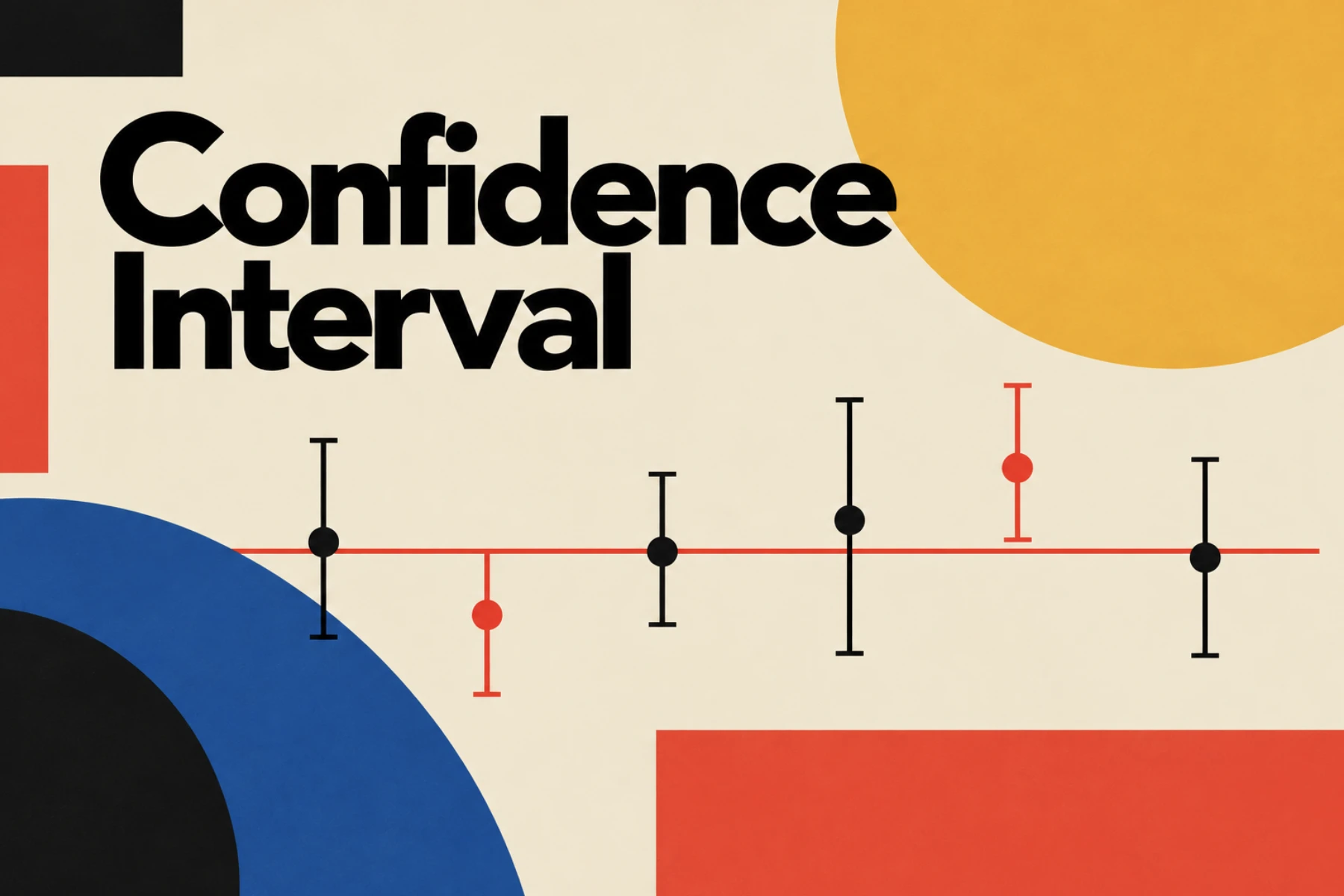Confidence intervals: sample estimates with error bars around a true value, most of them crossing it