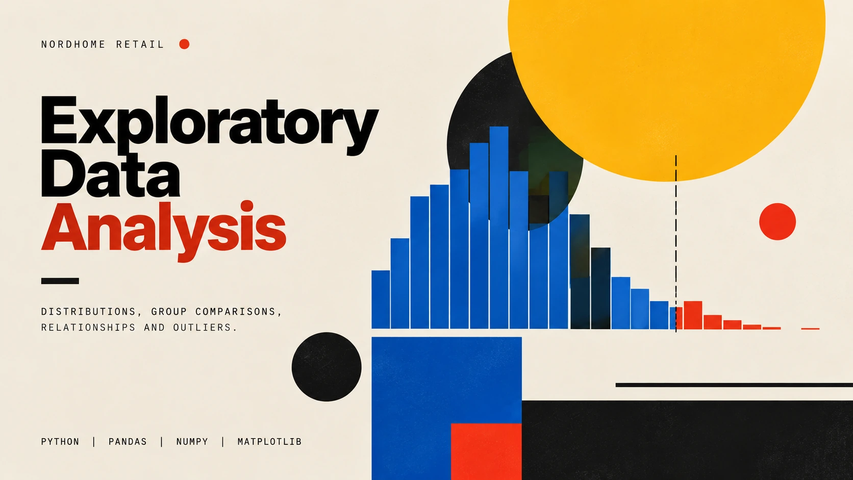 Exploratory Data Analysis: distributions, group comparisons, relationships and outliers, with Python, pandas, NumPy and Matplotlib